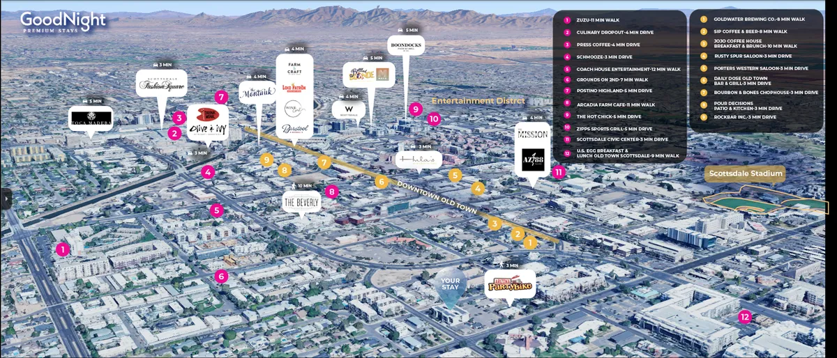 A vibrant view over Downtown Old Town Scottsdale and the Entertainment District, with recognizable branding and signage. The city lights, energetic streets, and iconic stadium are visible, capturing the bustling nightlife and variety of attractions within walking distance.